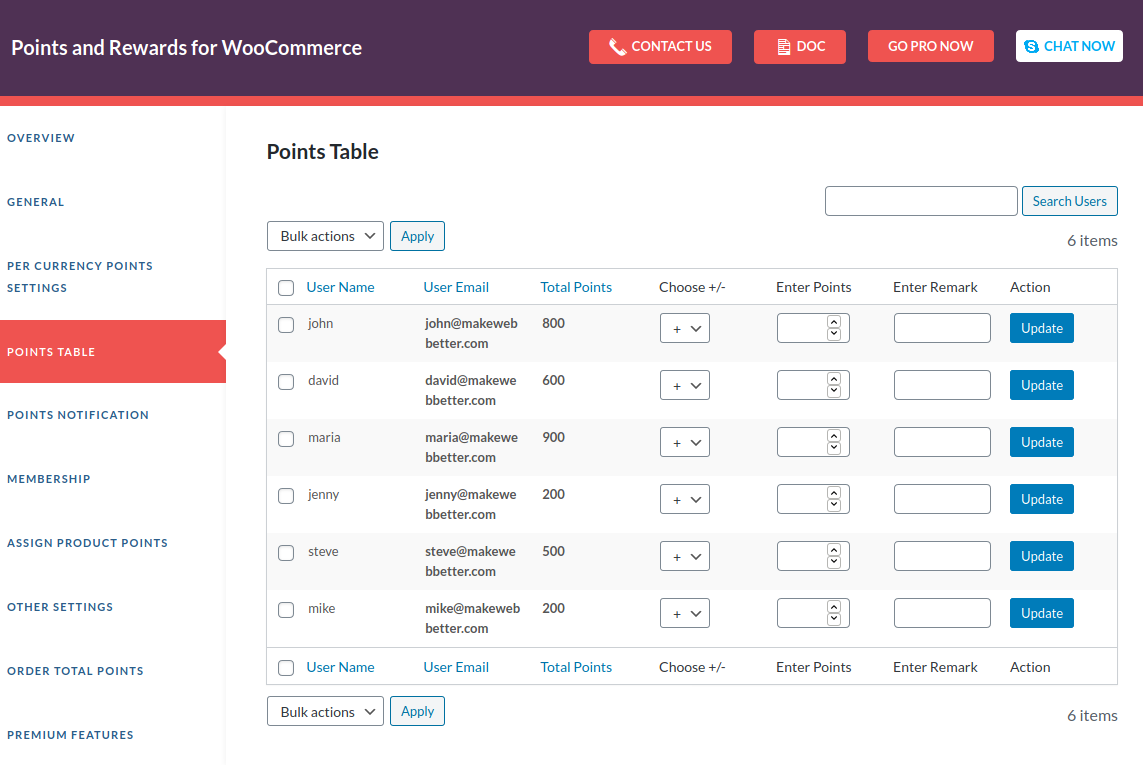 Points and Rewards for WooCommerce